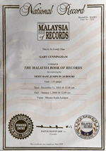 Malaysia Record Certificate
